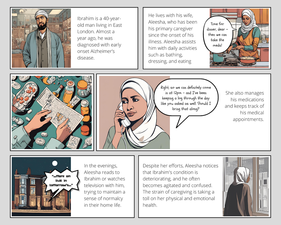 Image shows a cartoon storyboard to show the user journey of Aleesha and Ibrahim as they navigate the care system