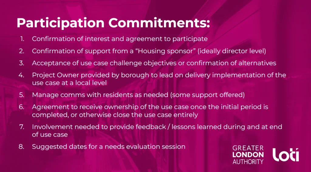 Participation Commitments - list of requirements