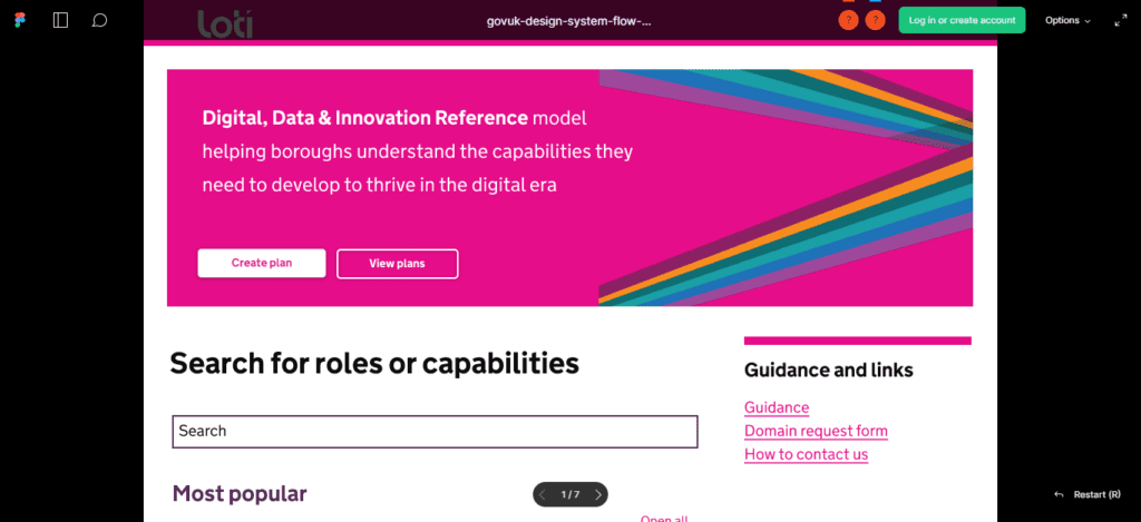 LOTI Data, Digital and Innovation Capability Model screenshot