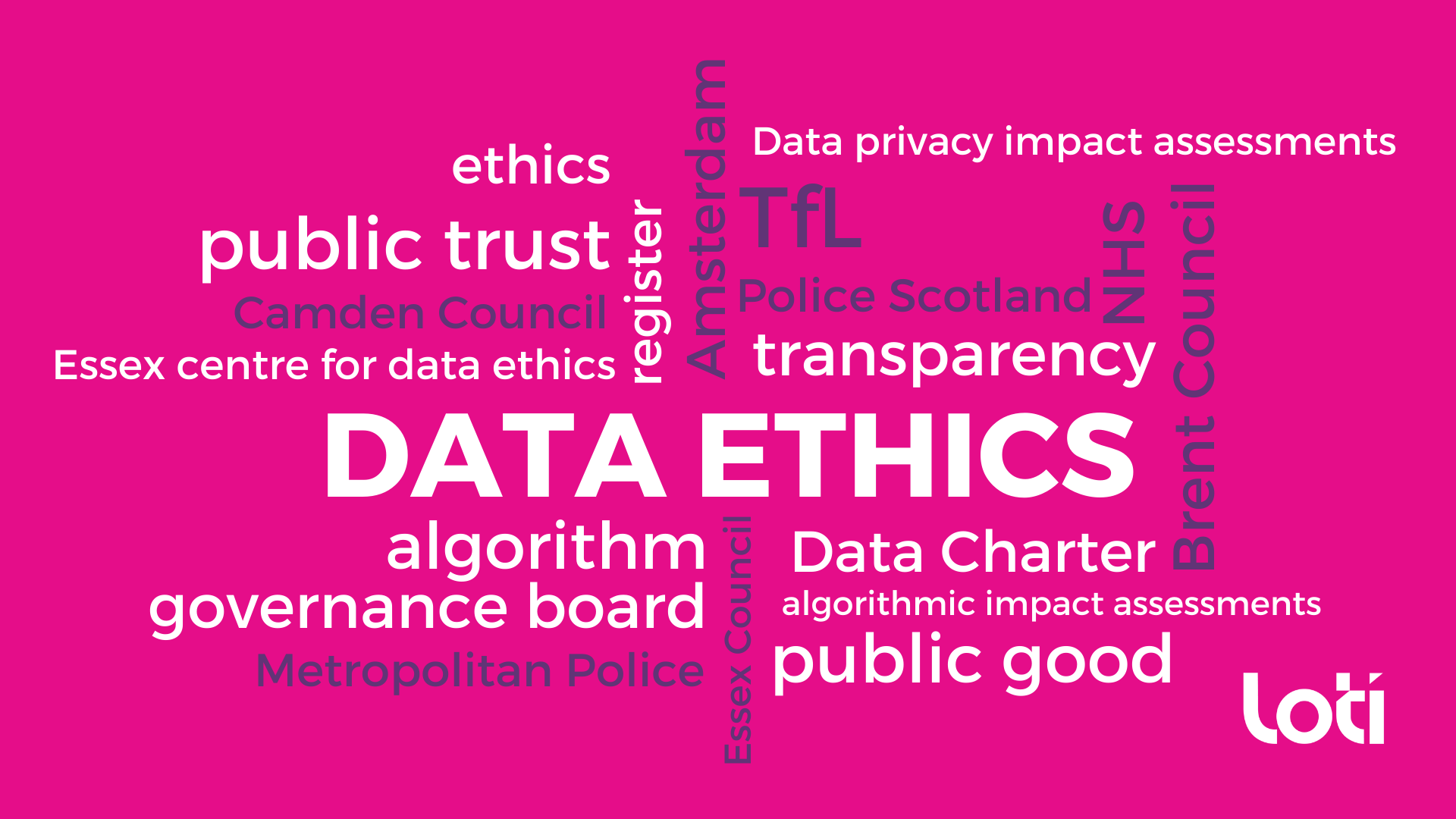 data ethics case study