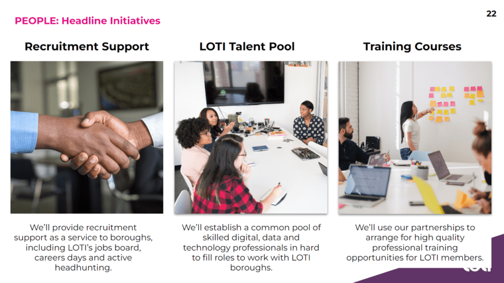 Diagram showing LOTI focusing on recruitment, developing a common pool of talent, and training opportunities