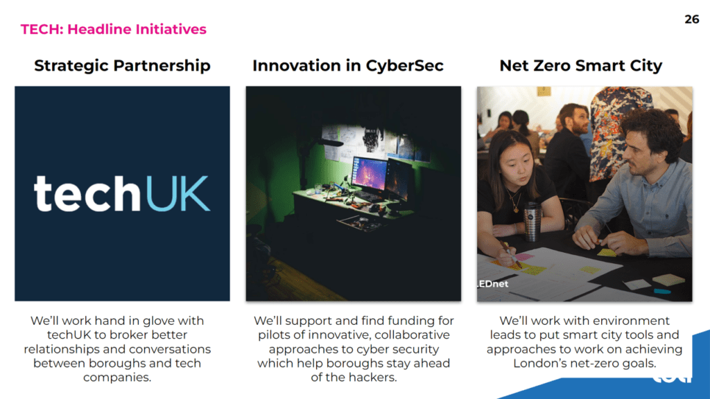 LOTI is developing new partnership with TechUK, running cyber security pilots and exploring role of smart city solutions in reaching London's net zero targets