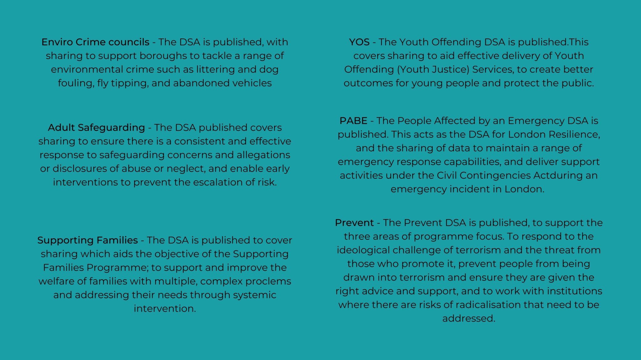 PanLondon Data Sharing Agreements Project LOTI