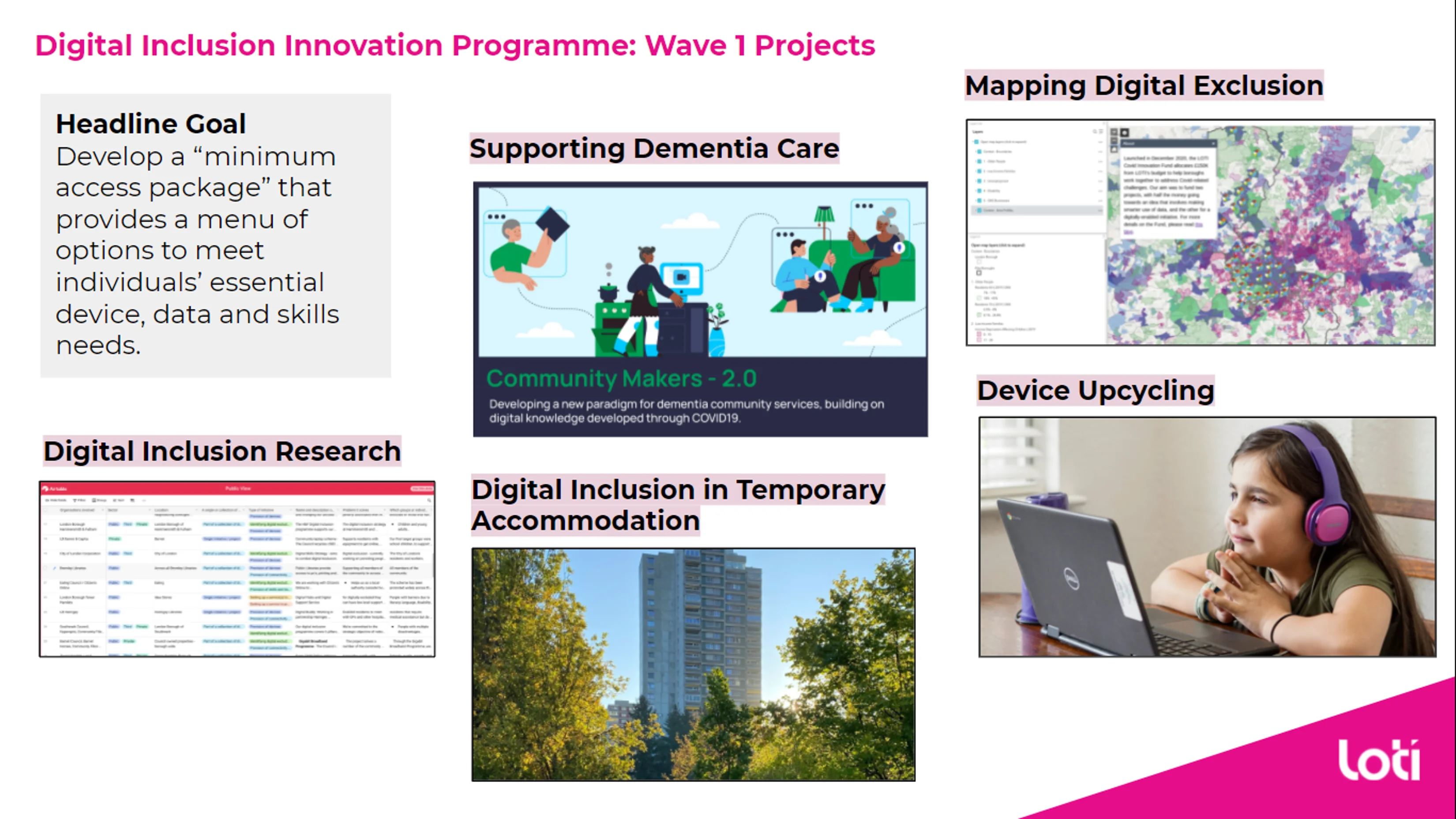 Slide showing LOTI's five digital inclusion projects