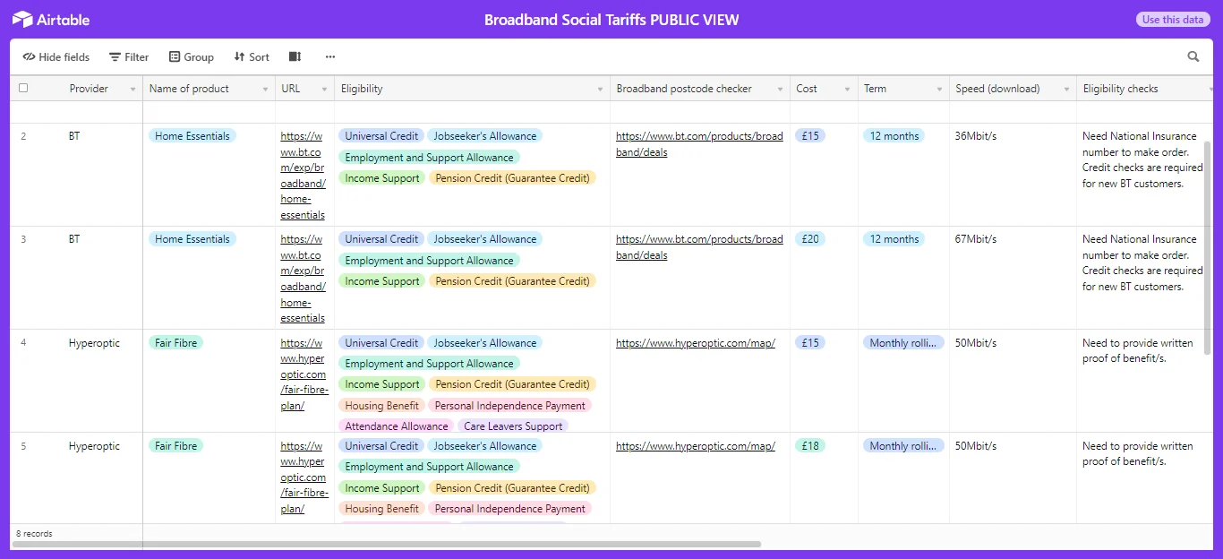 Social Tariff Listings