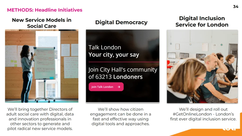 LOTI is working on new service models in adult social care, digital democracy and digital inclusion