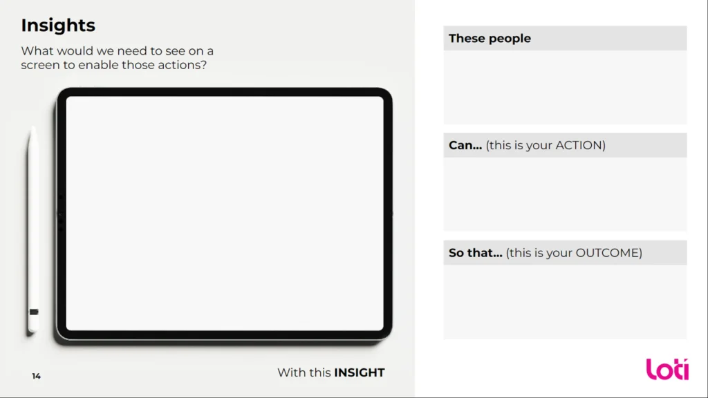 This image shows the template LOTI uses to draw the actionable insight needed as part of step 3. The template has a blank tablet screen for workshop participants to draw on.