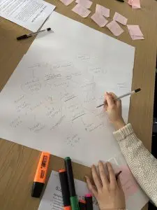 A top-down view of a light-colored wooden table with various items scattered across it, suggesting a brainstorming or planning session. In the center, a large white sheet of paper contains a mind map with handwritten words and connecting lines in black ink. The word "Accessibility" is prominently written in orange ink in the center of the mind map. A person's hands are visible on the right side of the image, holding a black pen and adding to the mind map. The person is wearing a light-colored knit sweater. Scattered around the paper are other sheets of paper with printed text, pink sticky notes, and several colorful markers (orange, green, and black). The focus is on the mind map and the person actively working on it, conveying a sense of creative and collaborative activity.