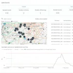 A screenshot of the MS PowerBI dashboard that shows the flooding monitoring, looking specifically at historical events, with the ability to review historical warnings